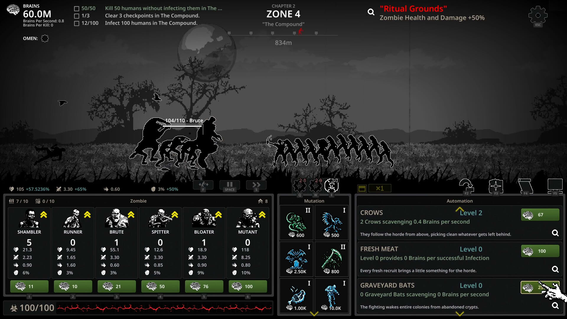 Screenshot for Night of the Idle Horde