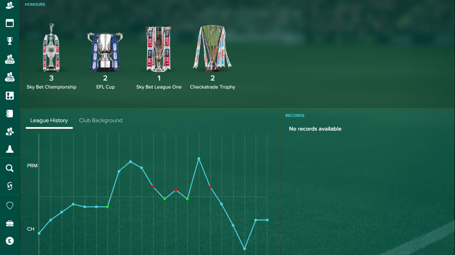 Screenshot for Football Manager 2017