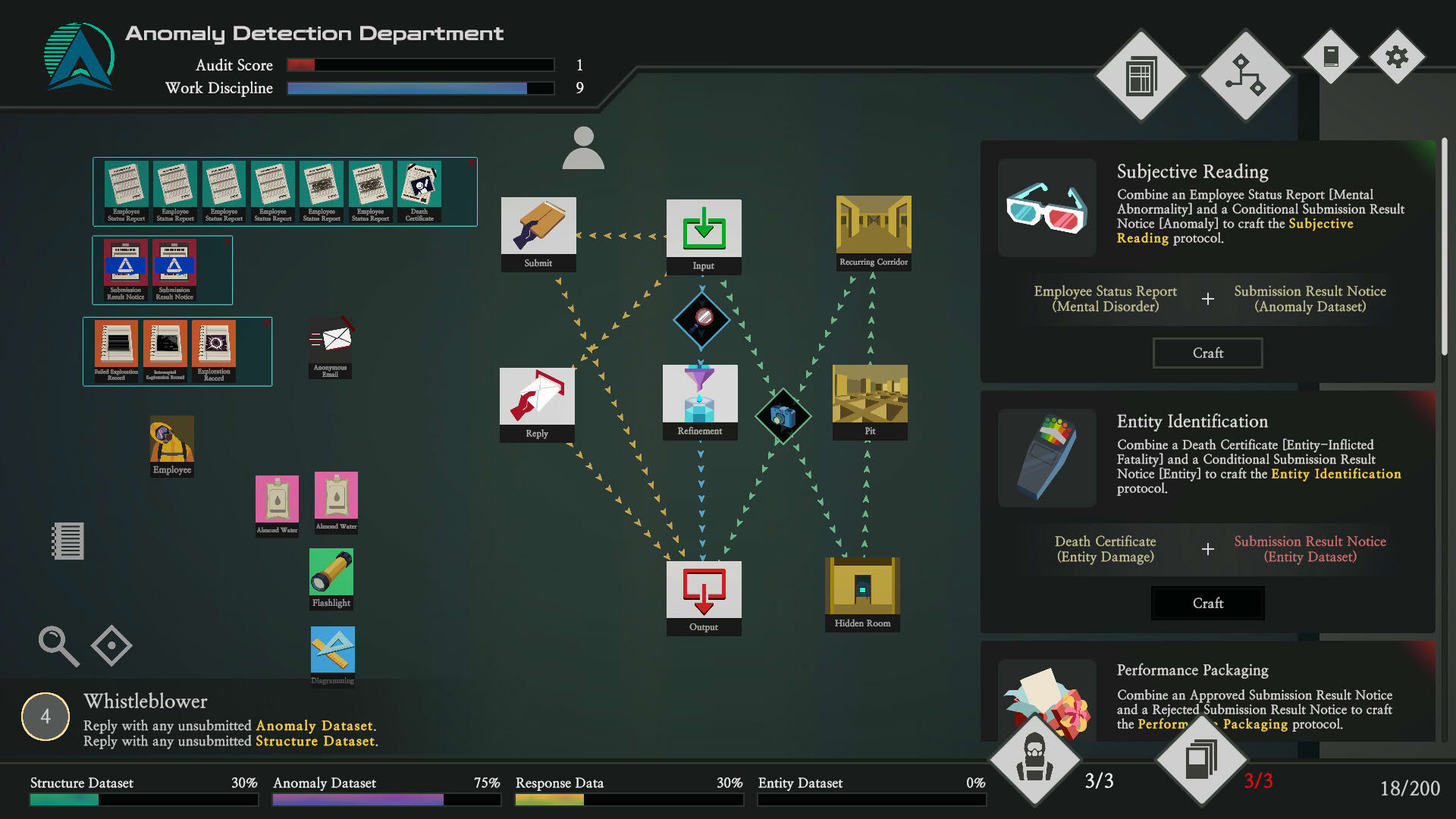 Screenshot for A.D.D. (Anomaly Detection Department)