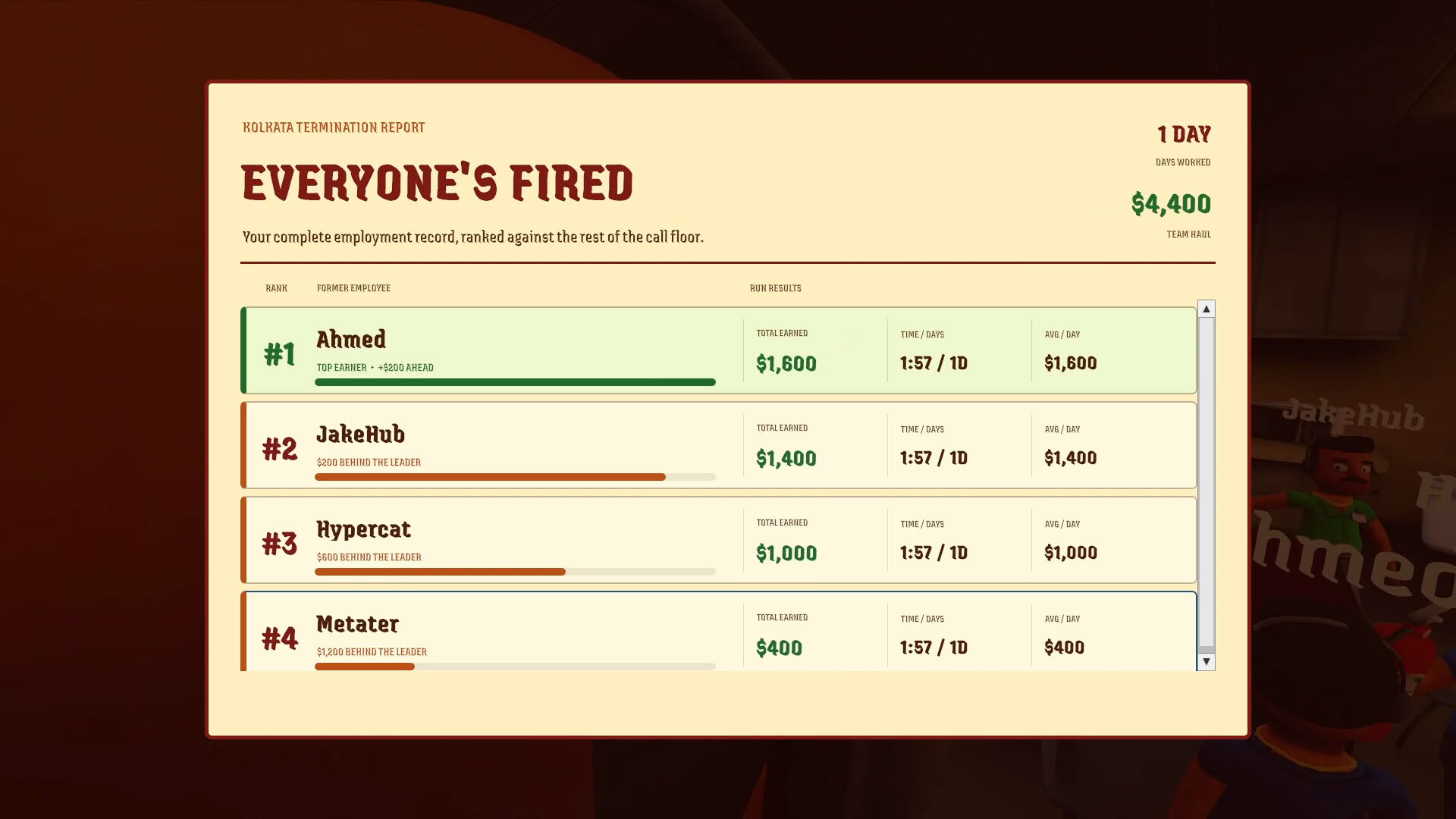 Screenshot for Scam With Your Friends
