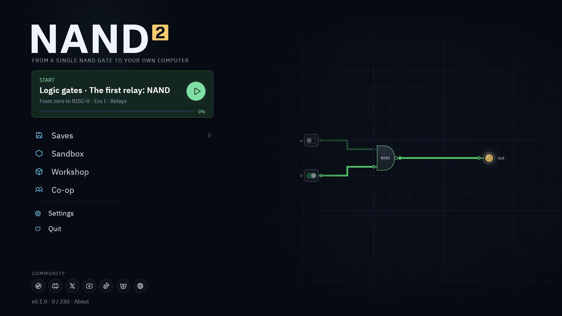 Screenshot for NAND²