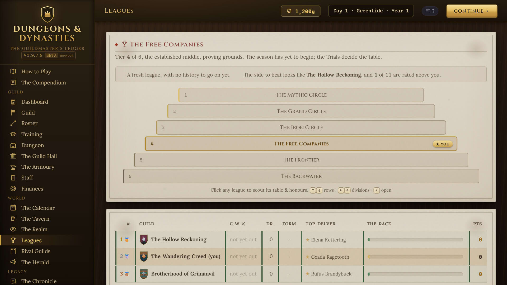 Screenshot for Dungeons & Dynasties