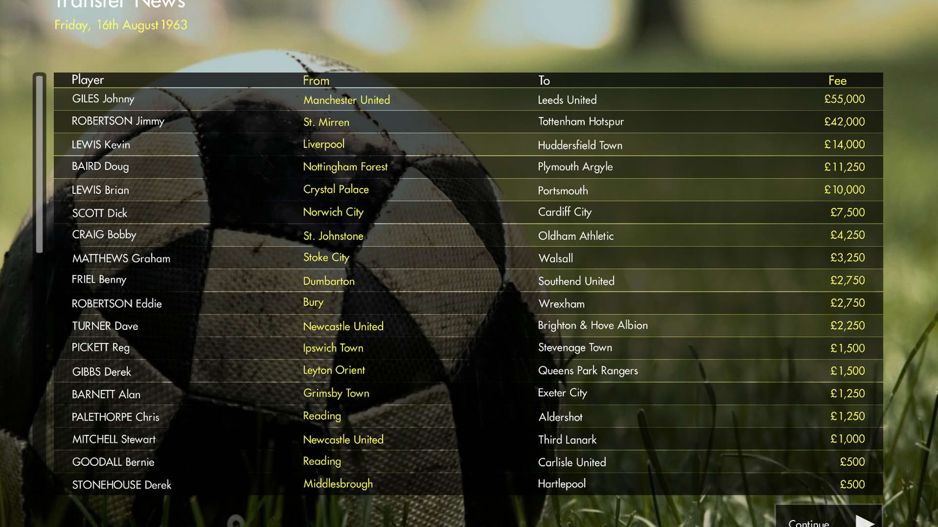 Screenshot for Retro Football Boss