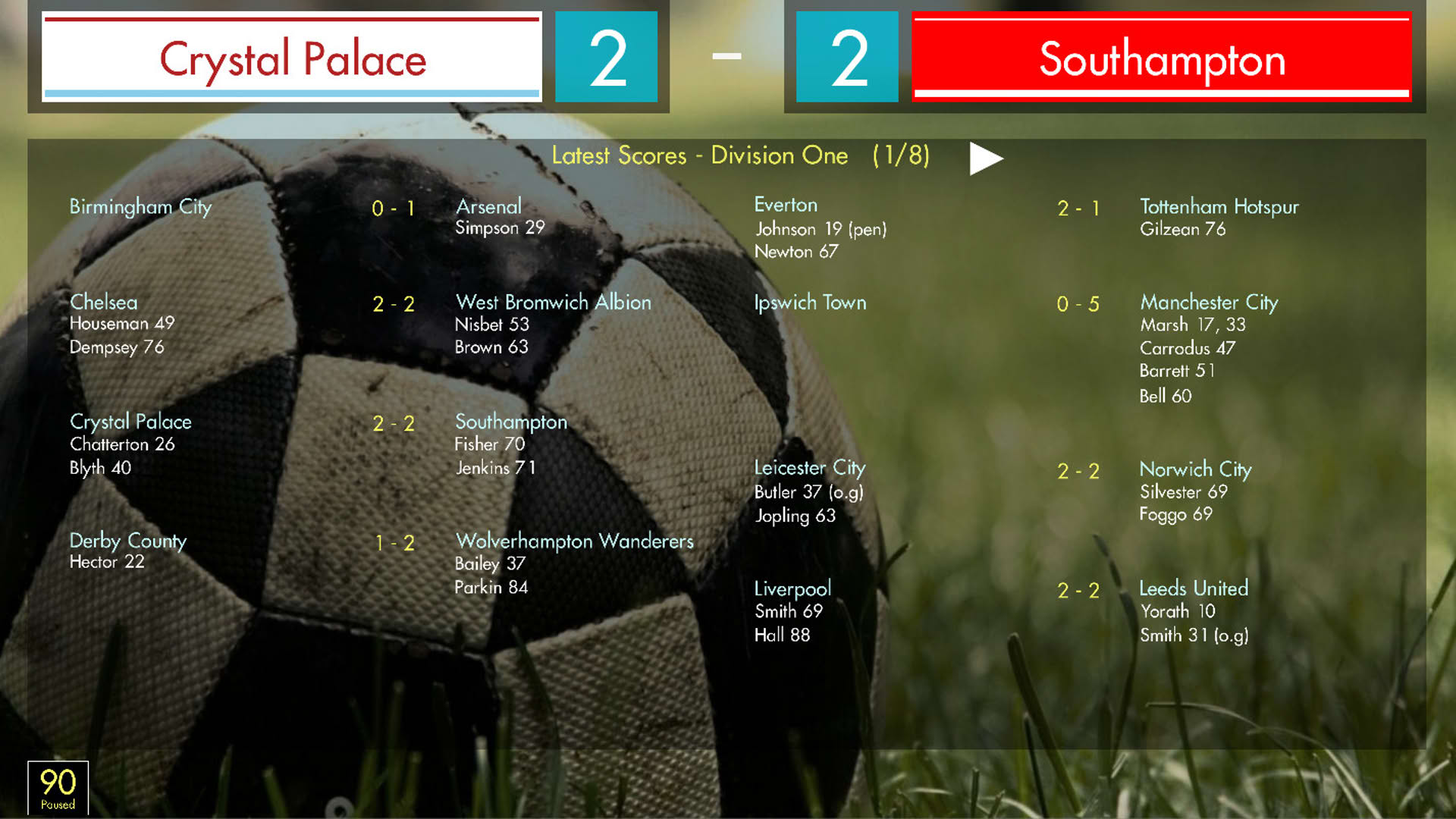 Screenshot for Retro Football Boss