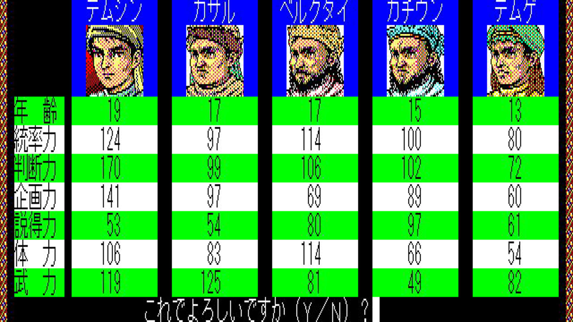 Screenshot for Genghis Khan