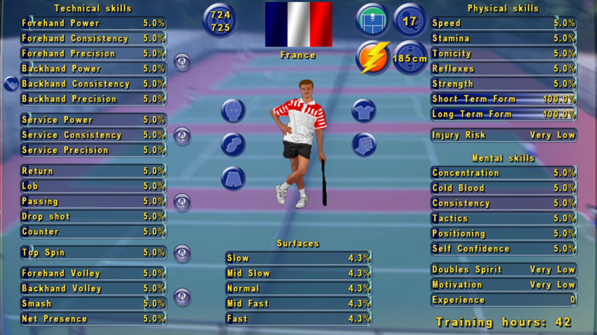 Screenshot for Tennis Elbow Manager