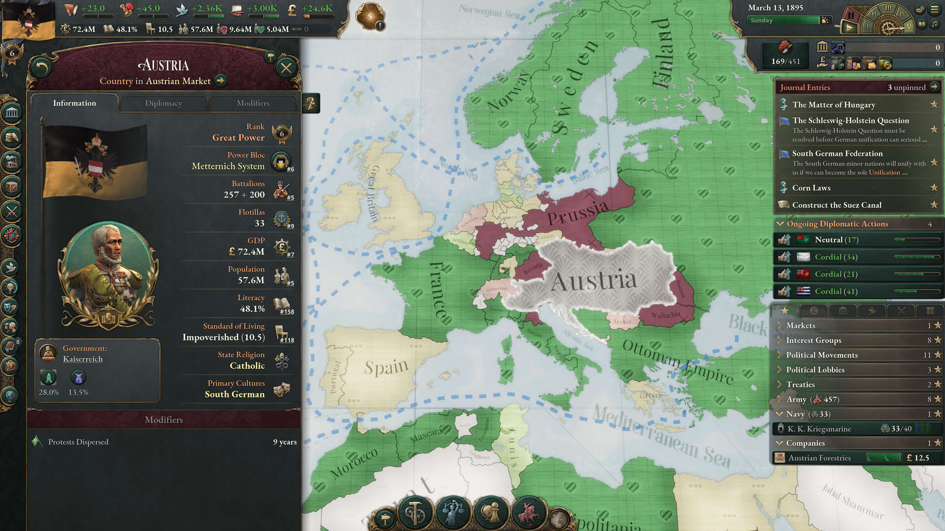 Screenshot for Victoria 3