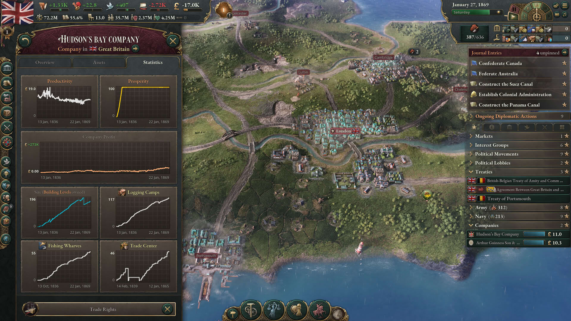 Screenshot for Victoria 3
