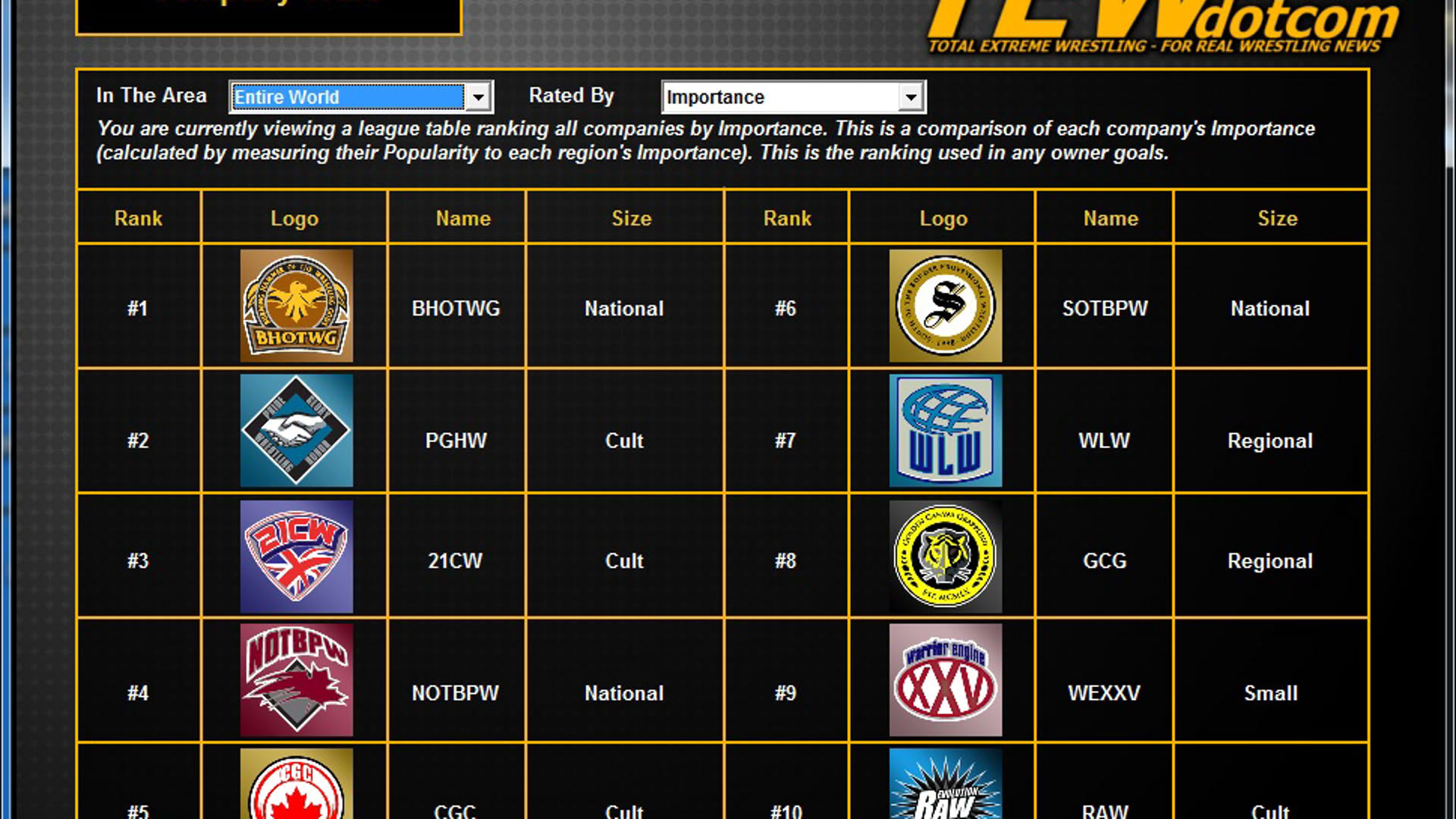 Screenshot for Total Extreme Wrestling 2013