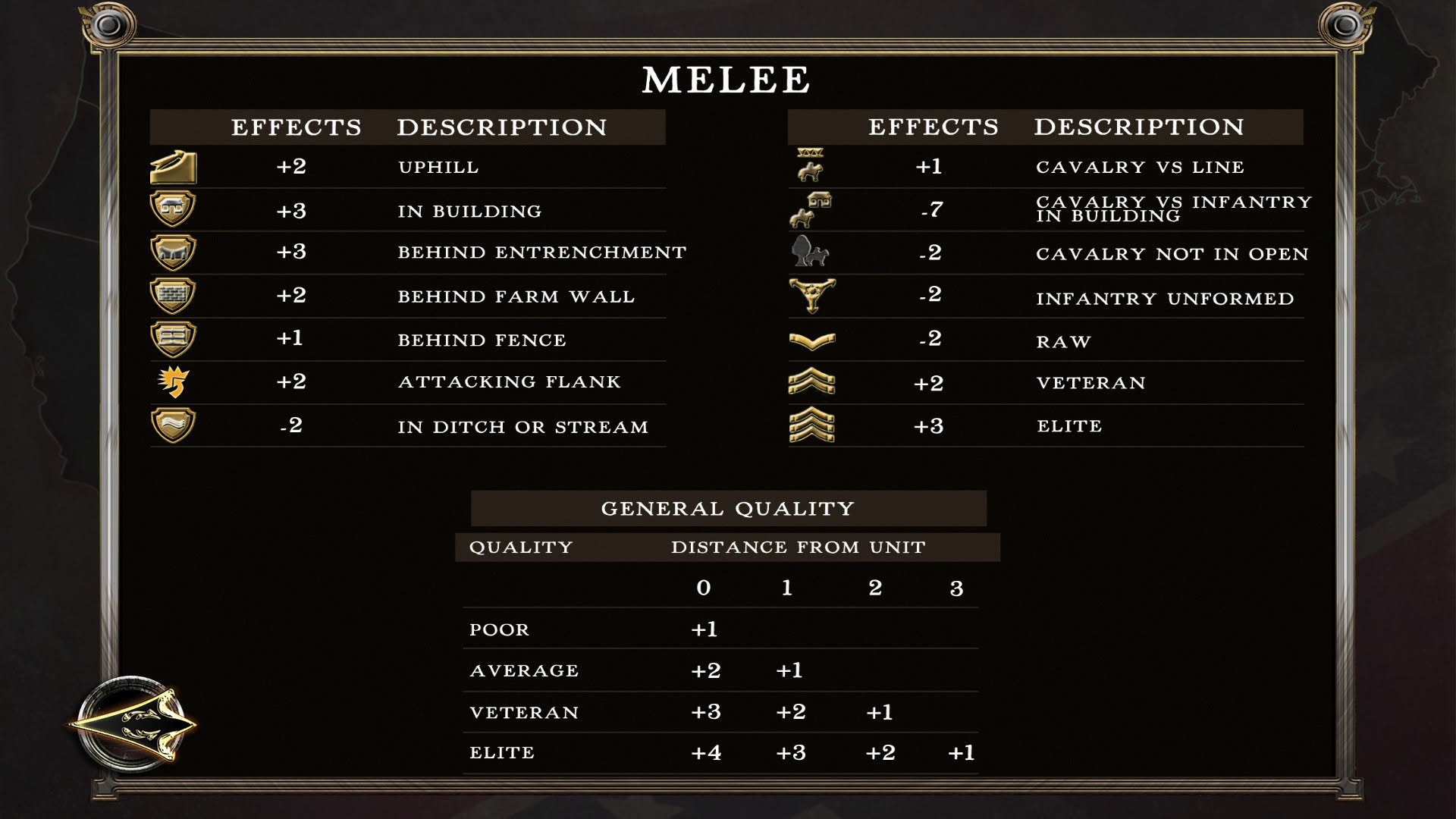 Screenshot for Civil War: 1862