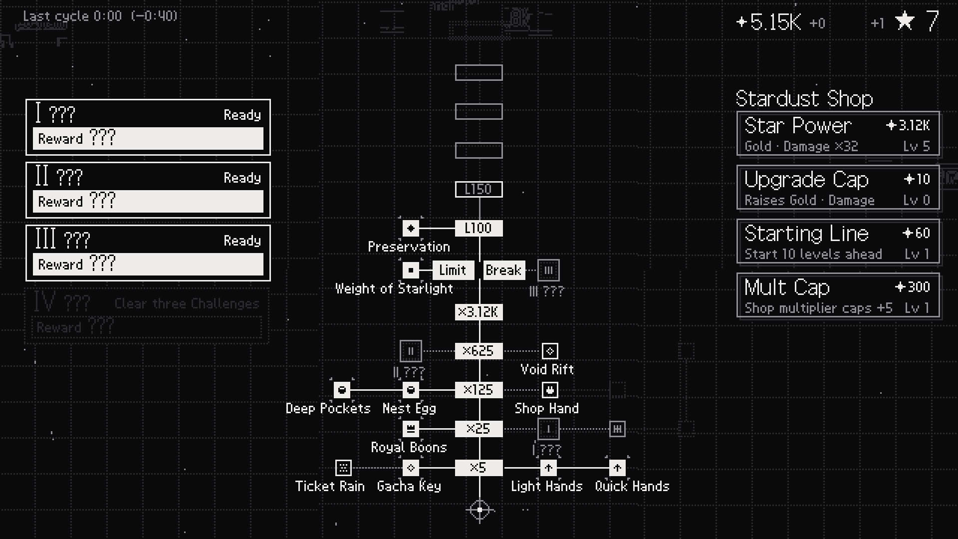 Screenshot for Stick a Fork