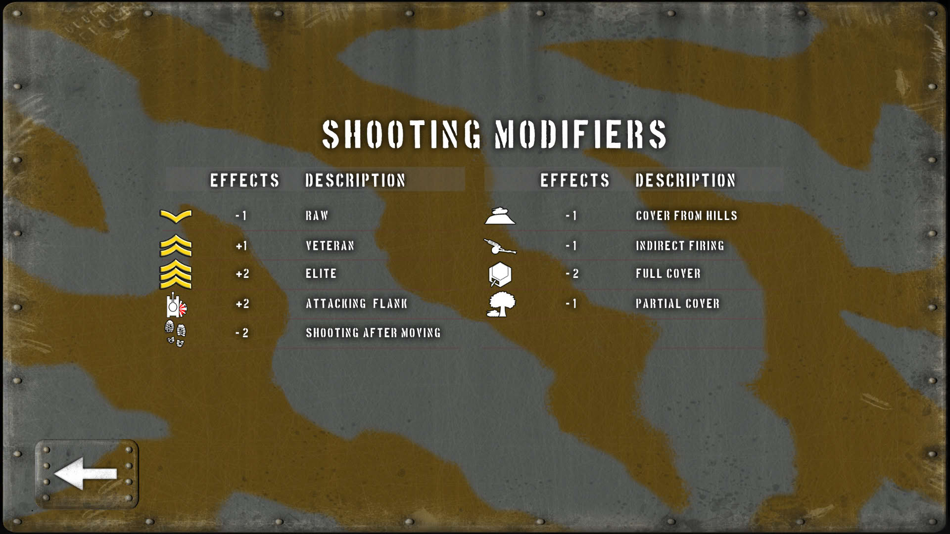 Screenshot for Tank Battle: Blitzkrieg