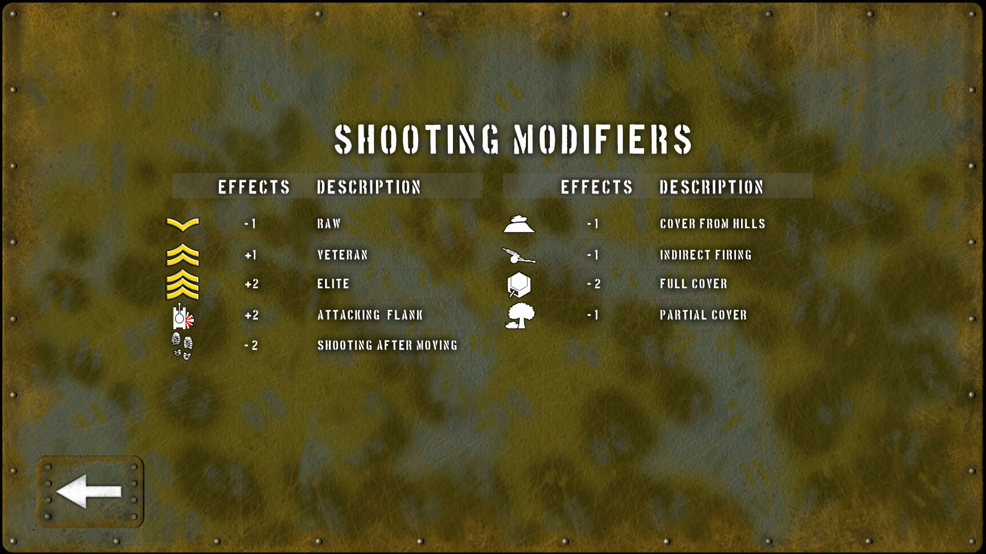 Screenshot for Tank Battle: 1945