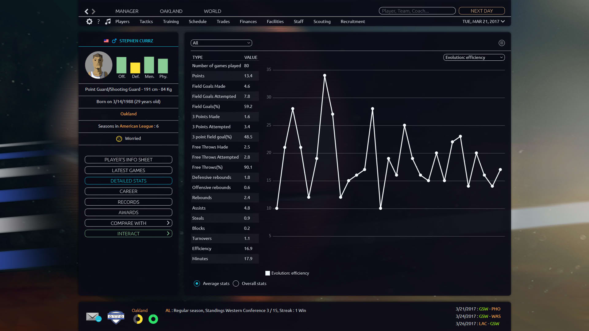 Screenshot for Pro Basketball Manager 2017