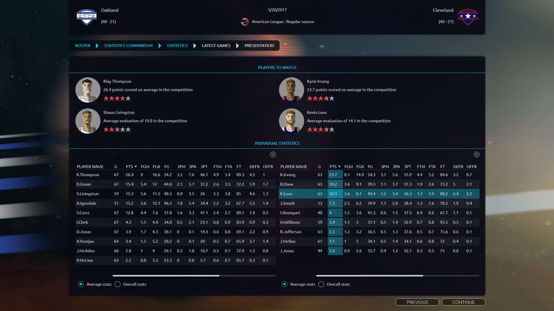 Screenshot for Pro Basketball Manager 2017