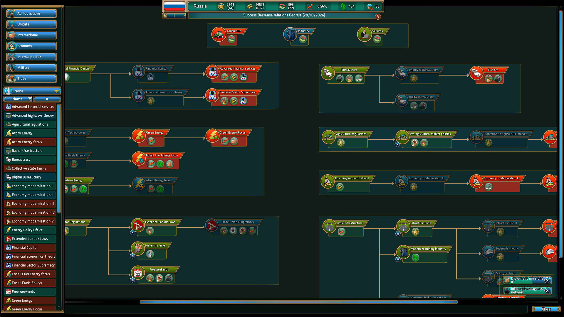 Screenshot for Realpolitiks