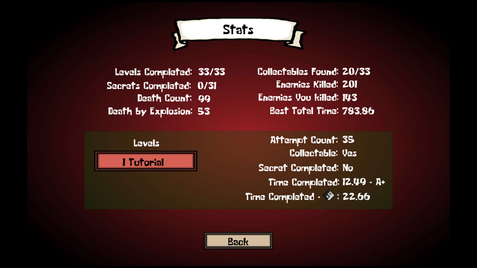 Screenshot for Save the Ninja Clan