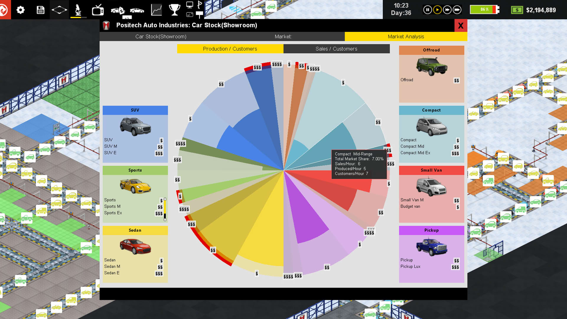 Screenshot for Production Line