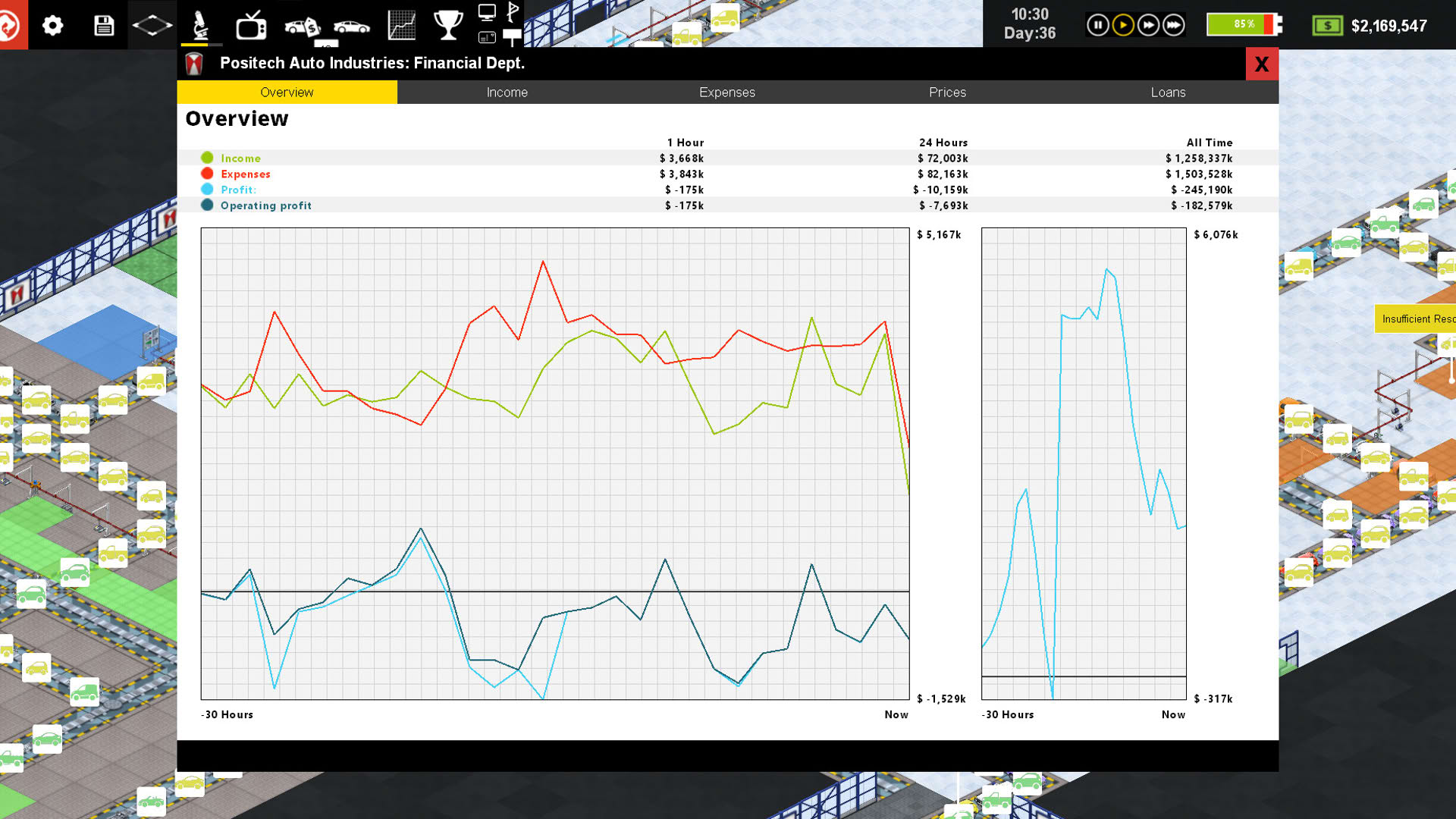 Screenshot for Production Line