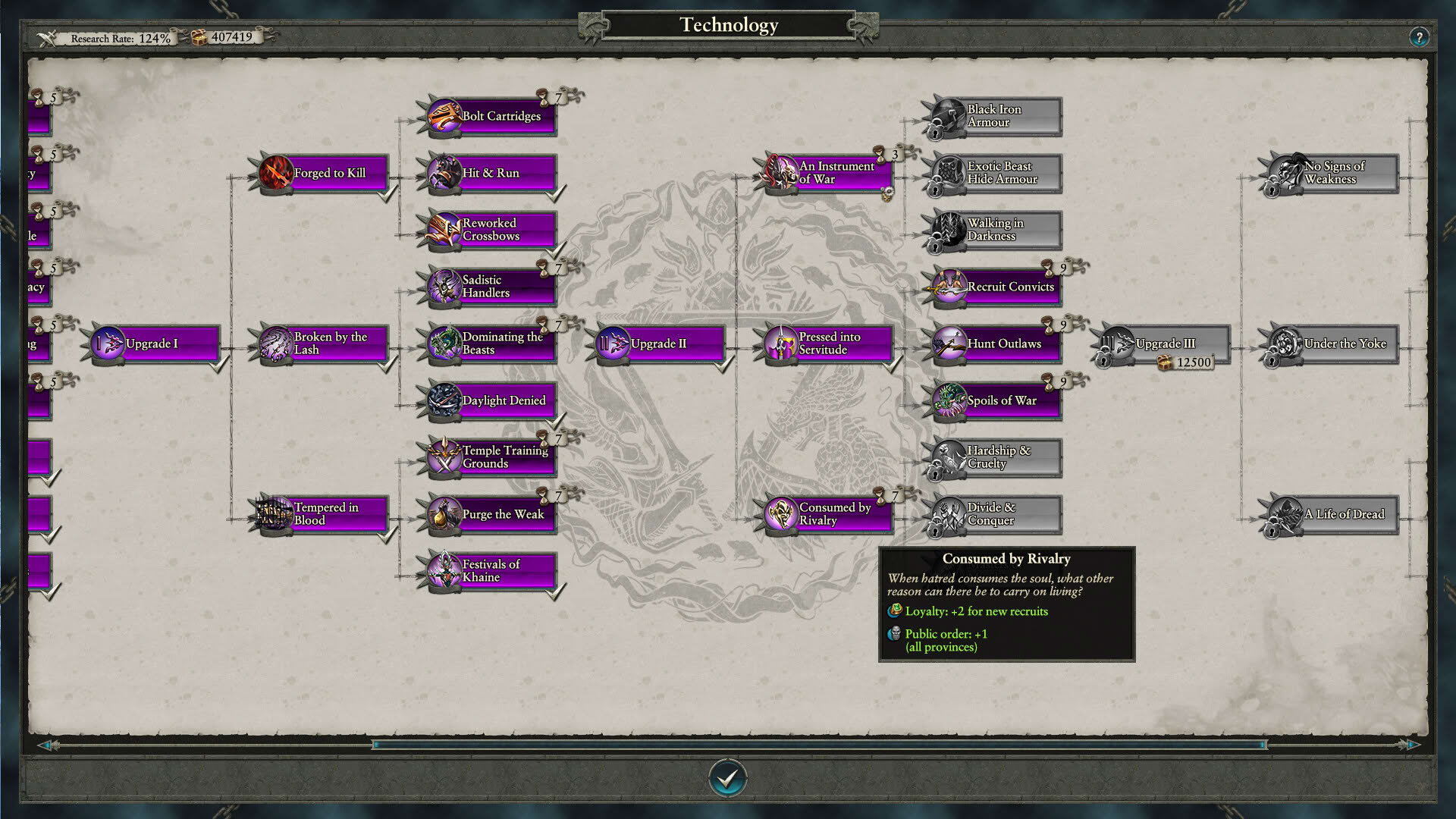 Screenshot for Total War: Warhammer II