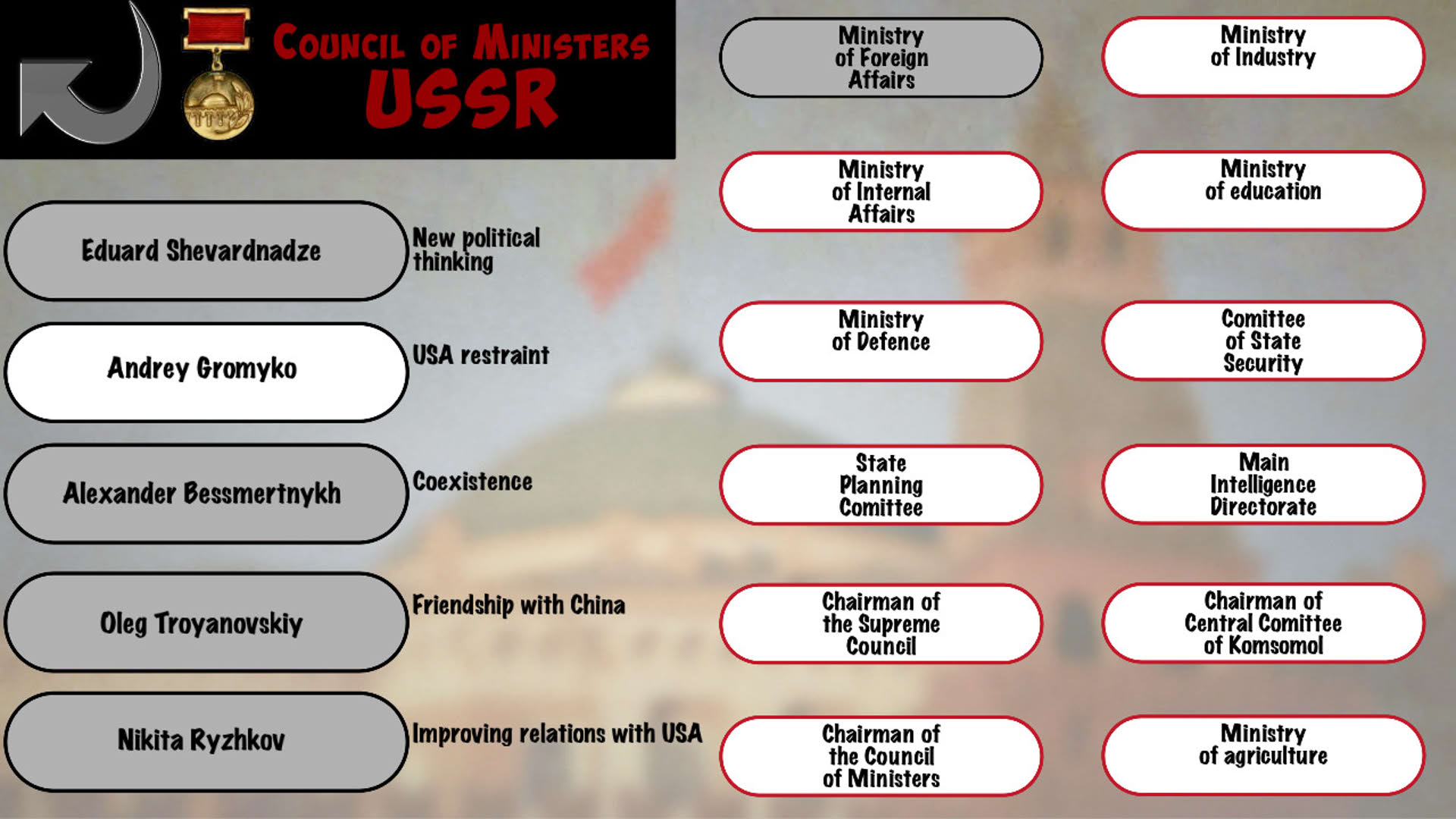 Screenshot for Crisis in the Kremlin