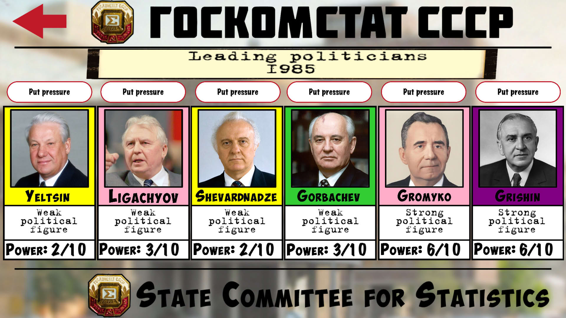 Screenshot for Crisis in the Kremlin