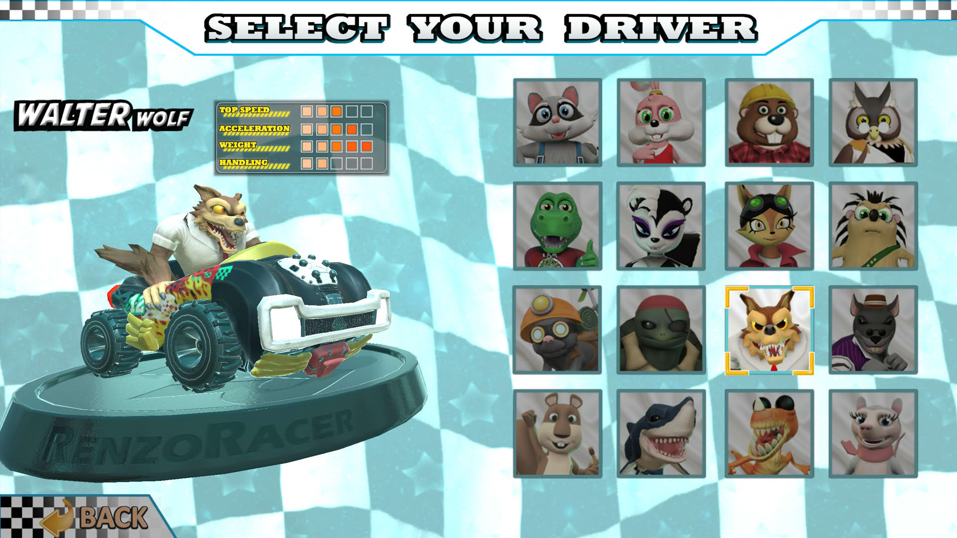 Screenshot for Renzo Racer