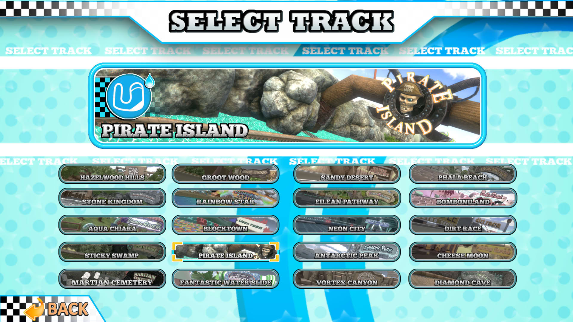 Screenshot for Renzo Racer