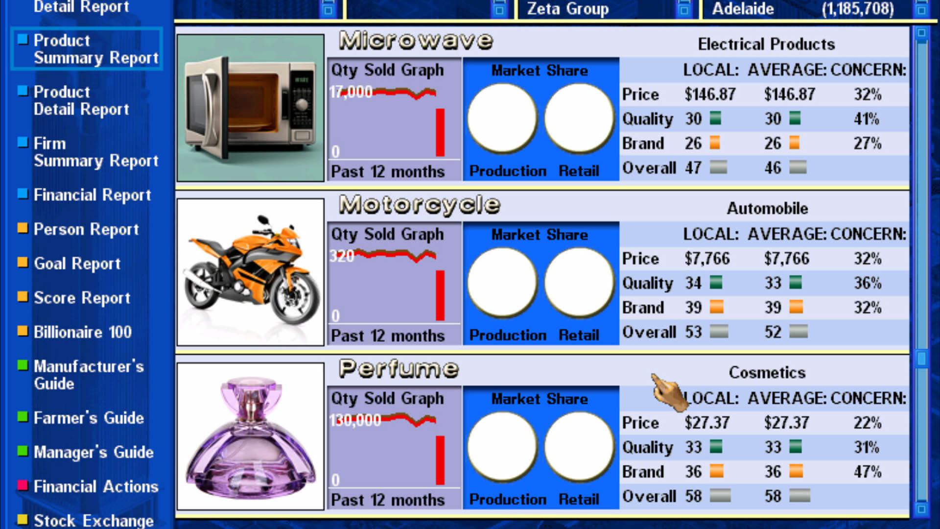 Screenshot for Capitalism II