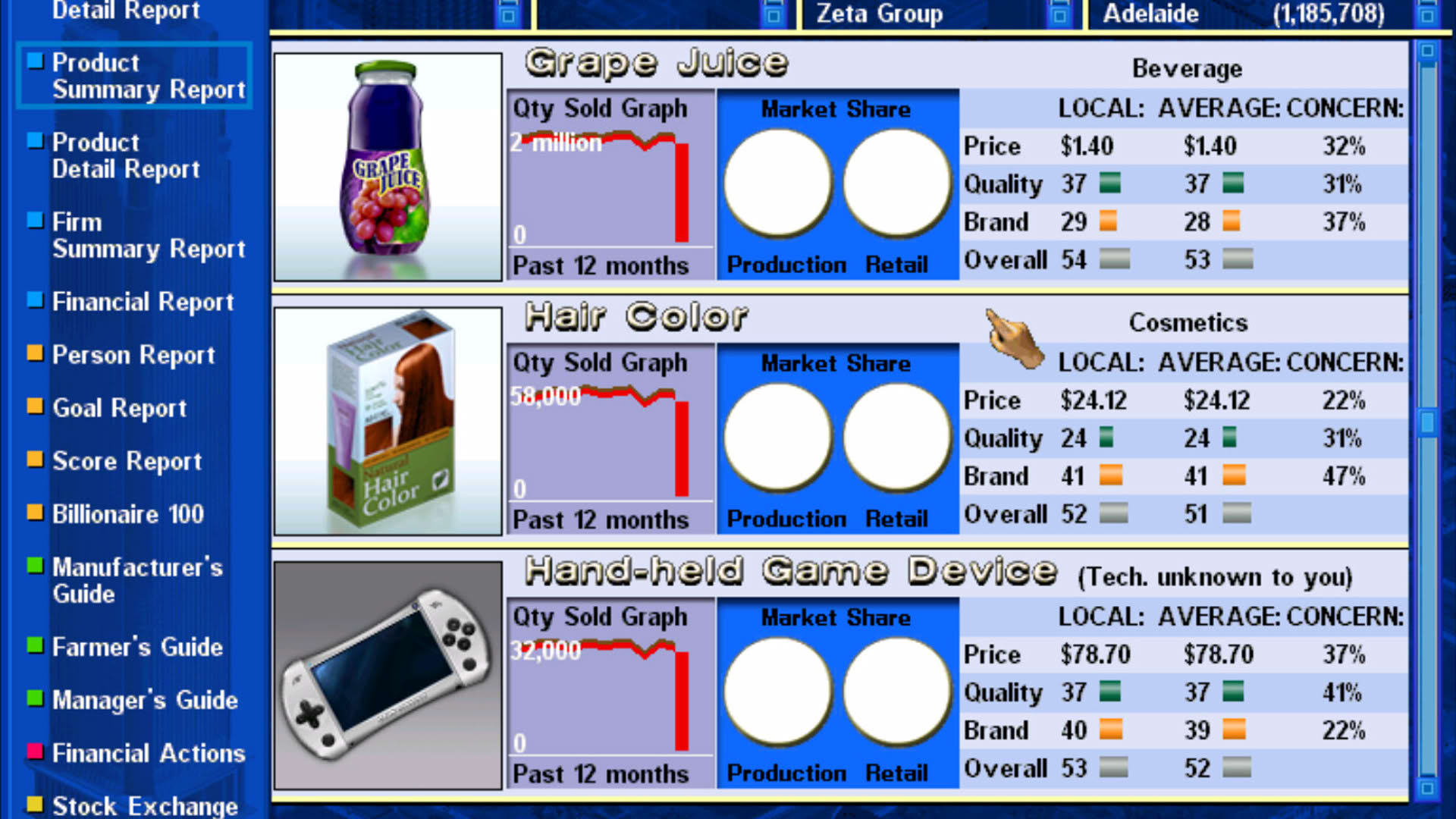 Screenshot for Capitalism II