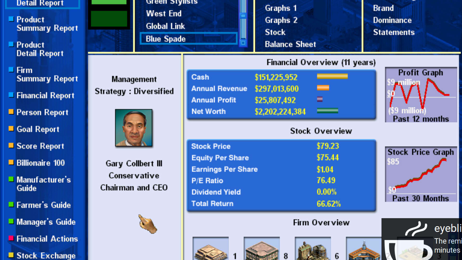 Screenshot for Capitalism II