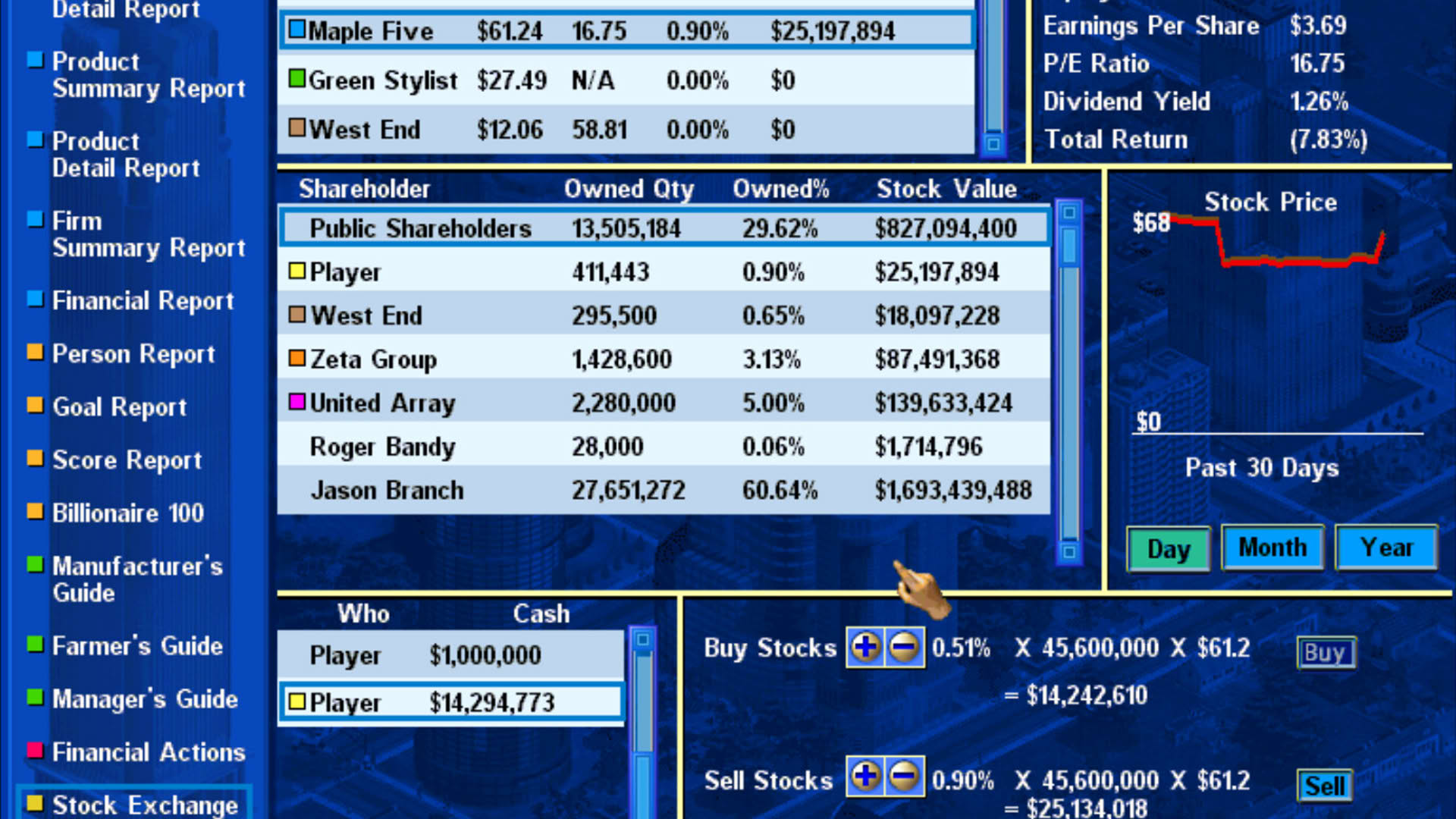 Screenshot for Capitalism II