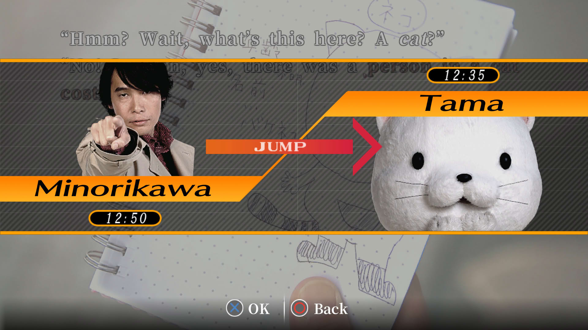 Screenshot for 428: Shibuya Scramble