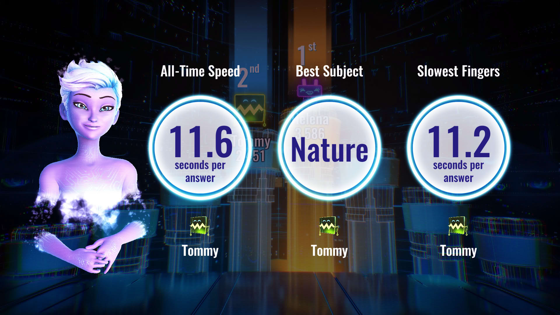 Screenshot for It's Quiz Time