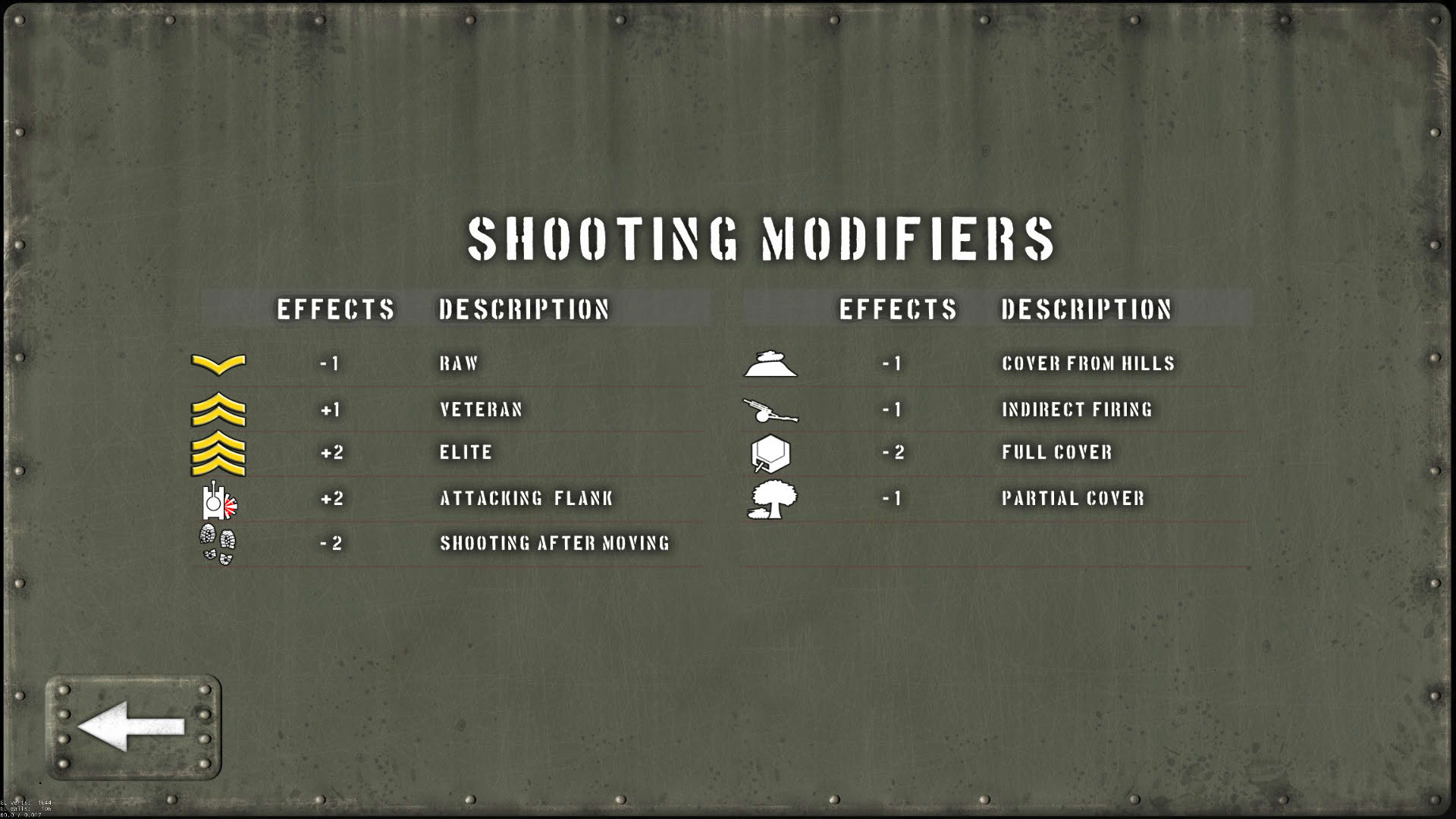 Screenshot for Tank Battle: Pacific