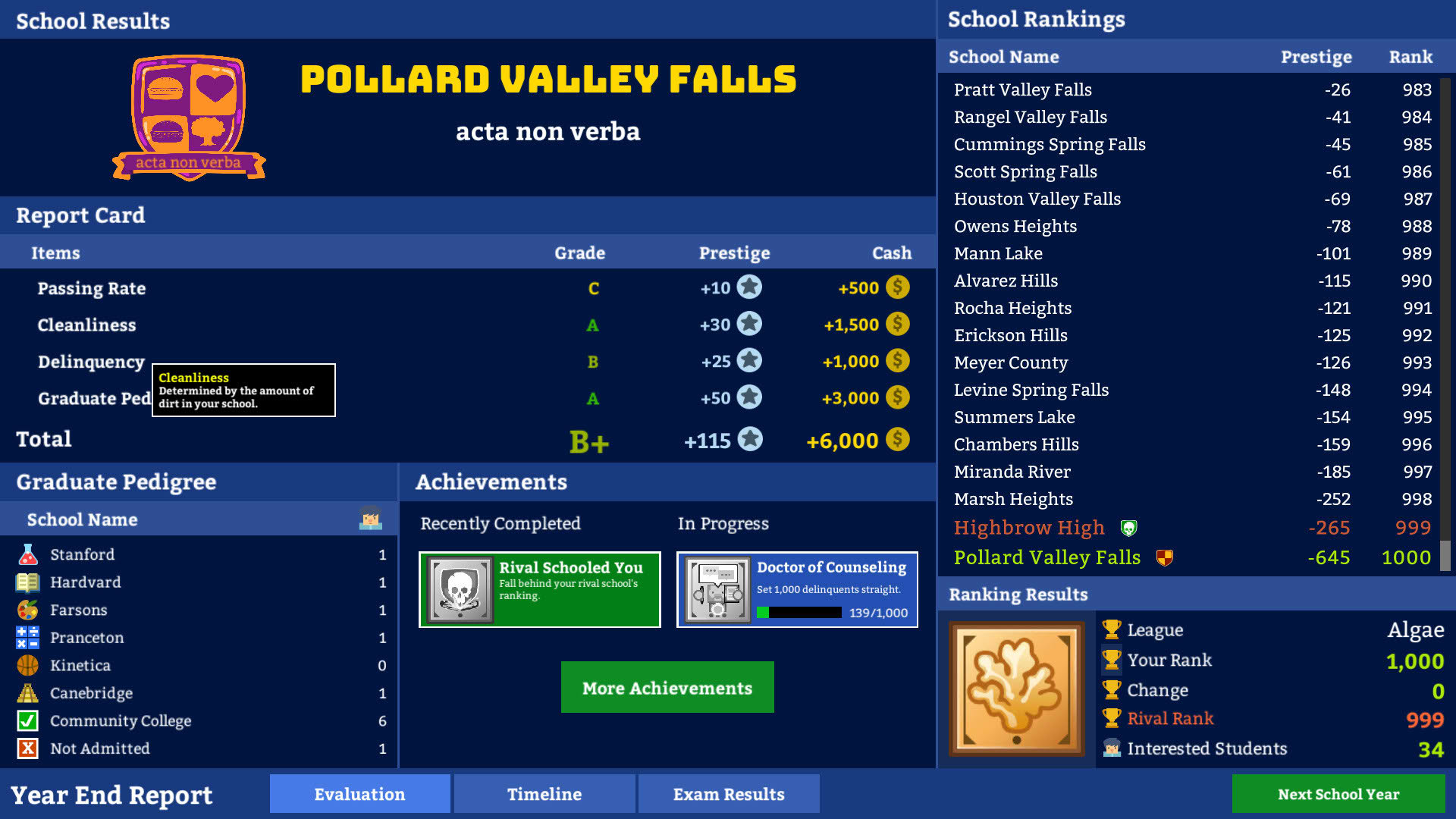 Screenshot for Academia: School Simulator