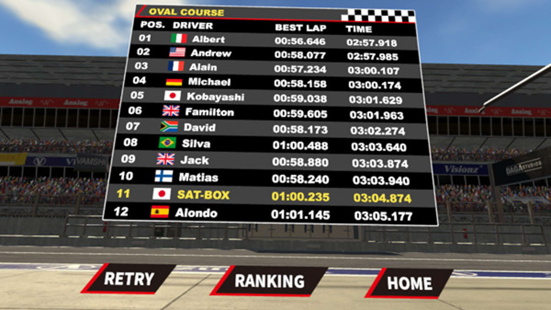 Screenshot for VR Formula