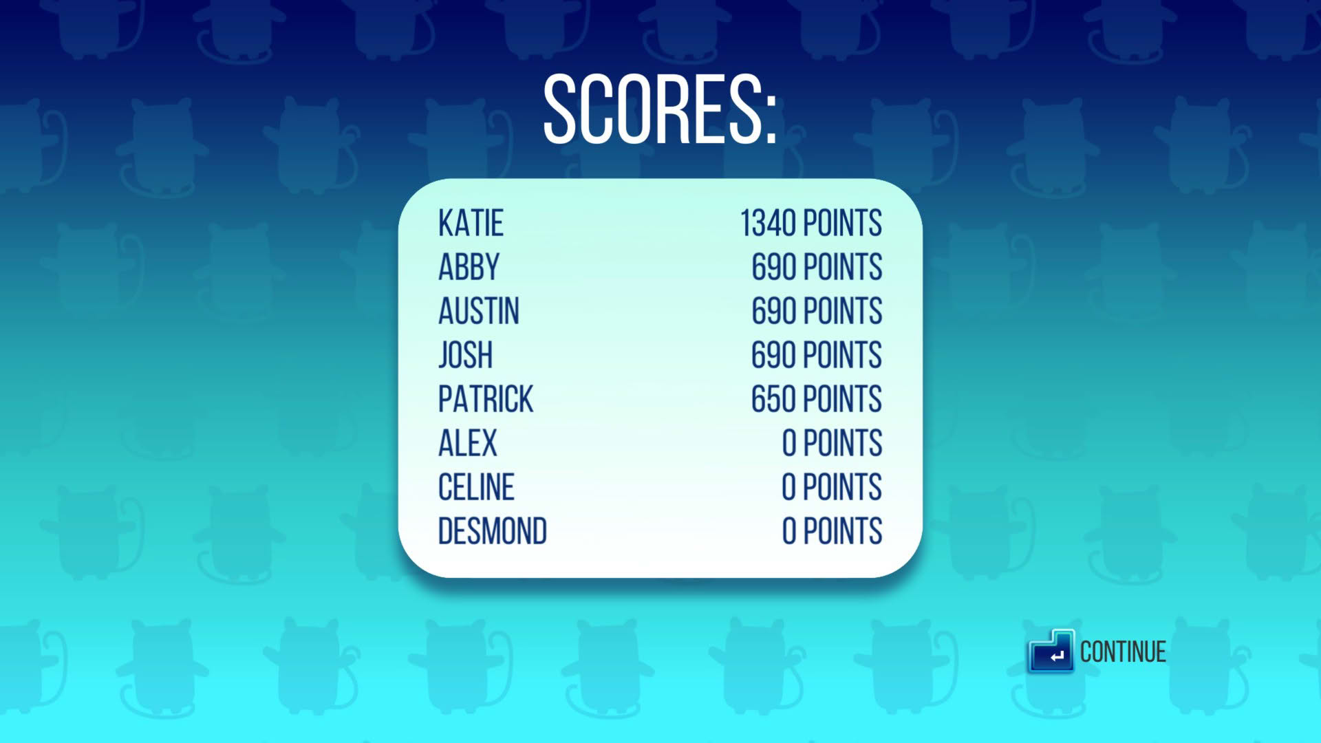 Screenshot for Act it Out XL!: A Game of Charades