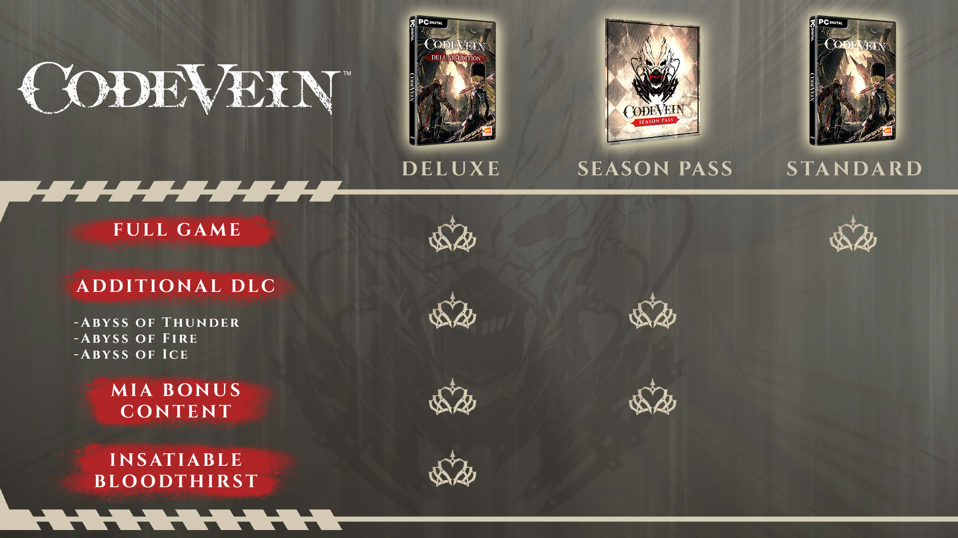 Screenshot for Code Vein