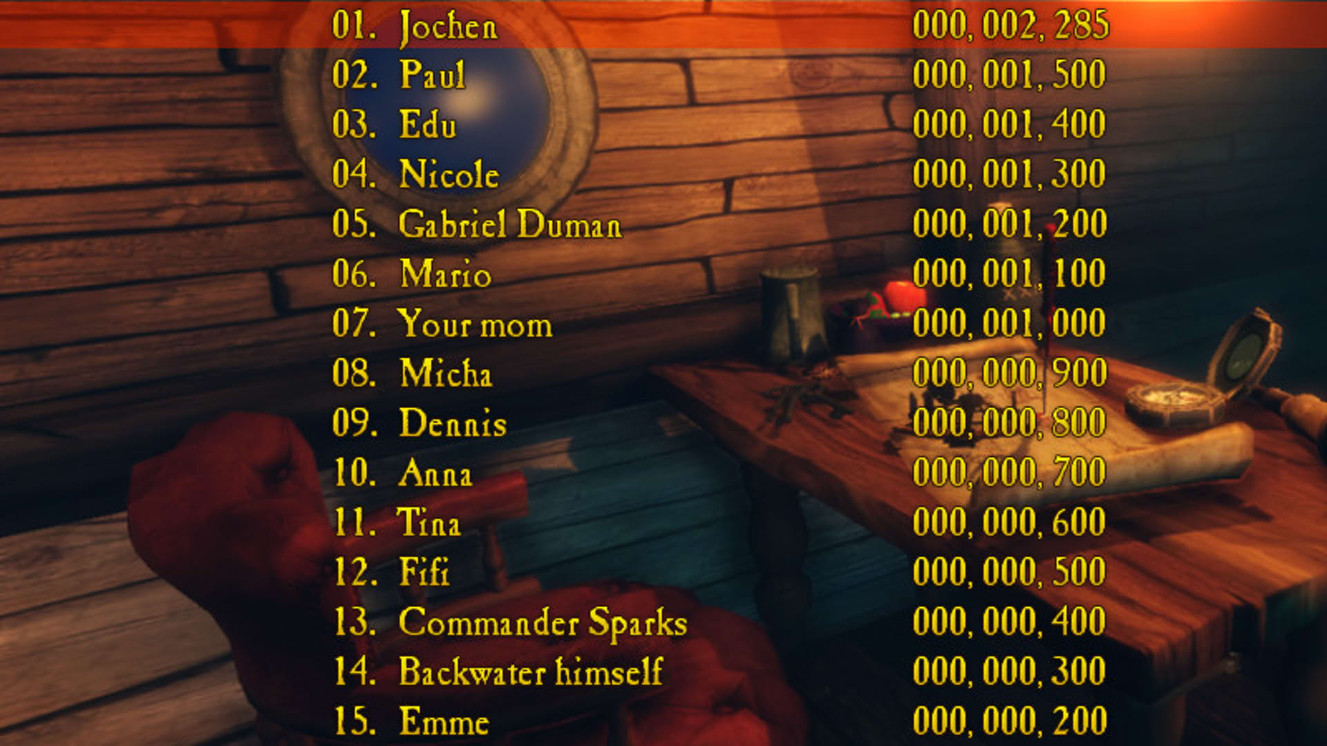 Screenshot for Captain Backwater