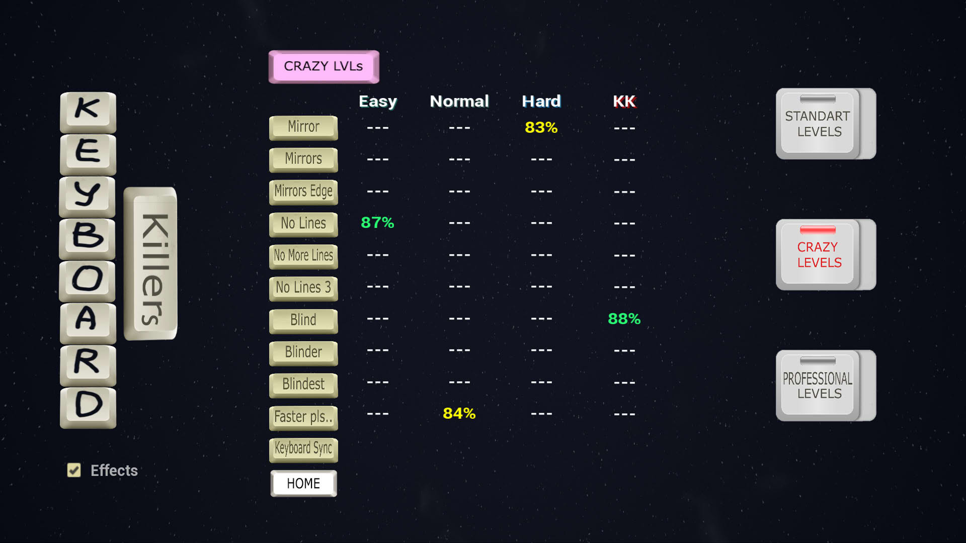 Screenshot for Keyboard Killers