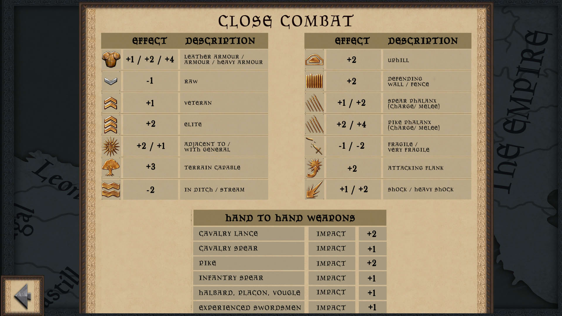 Screenshot for Medieval Battle: Europe