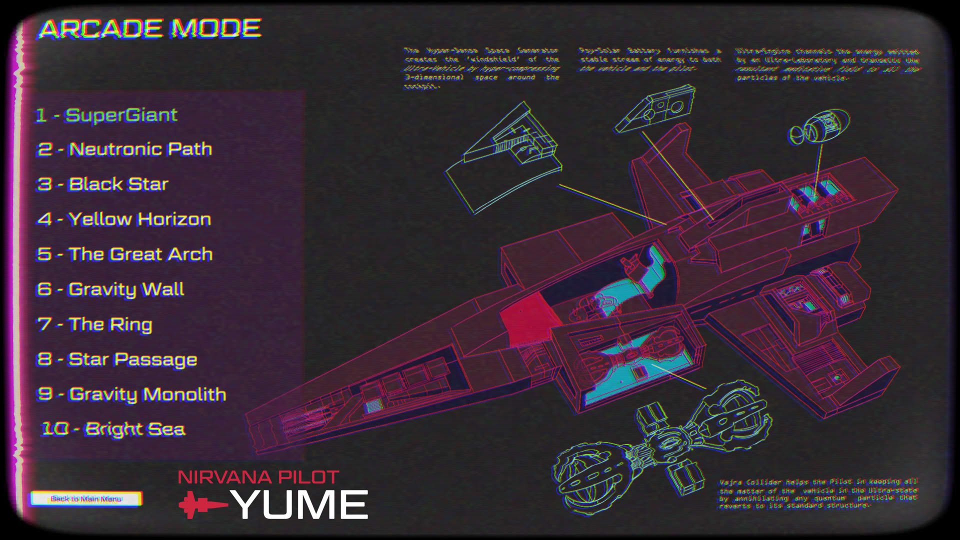 Screenshot for Nirvana Pilot Yume