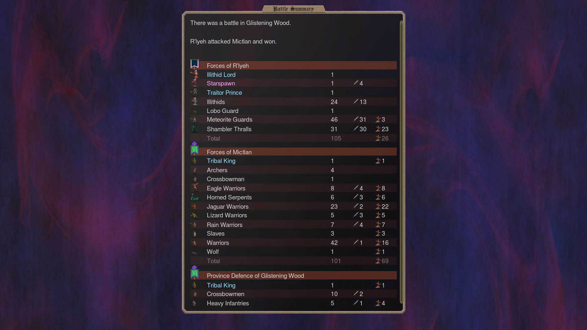 Screenshot for Dominions 5