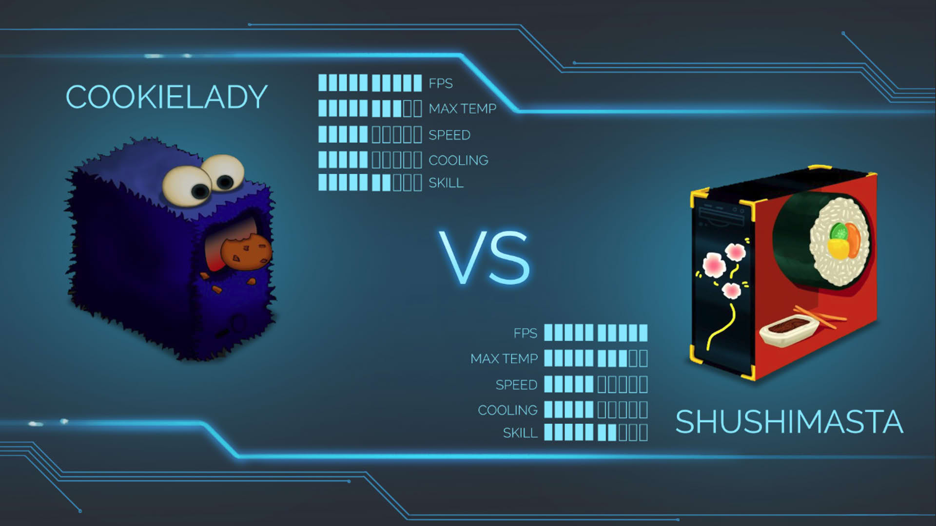 Screenshot for Rig or Skill: PC Brawl