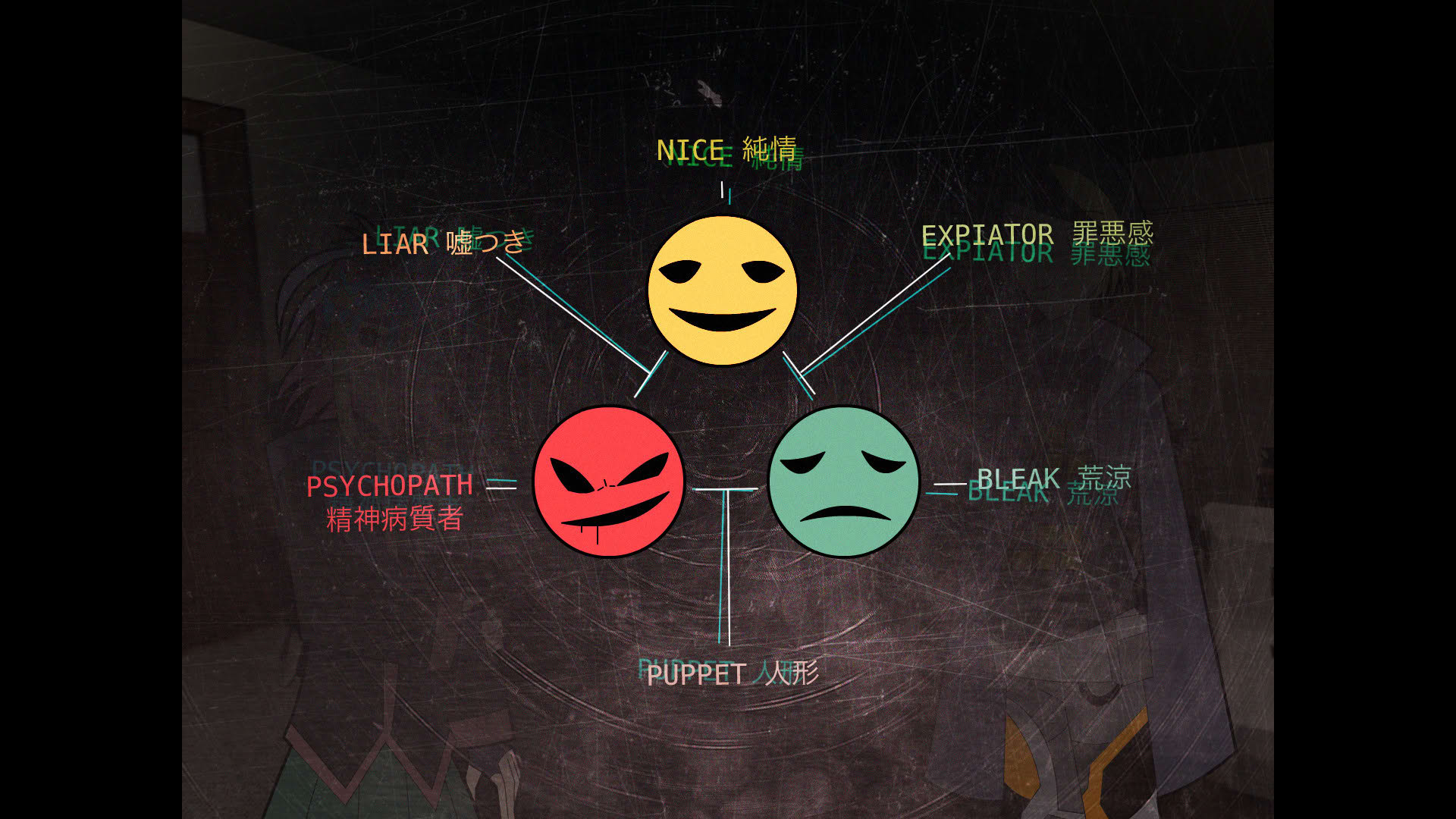 Screenshot for Broken Minds