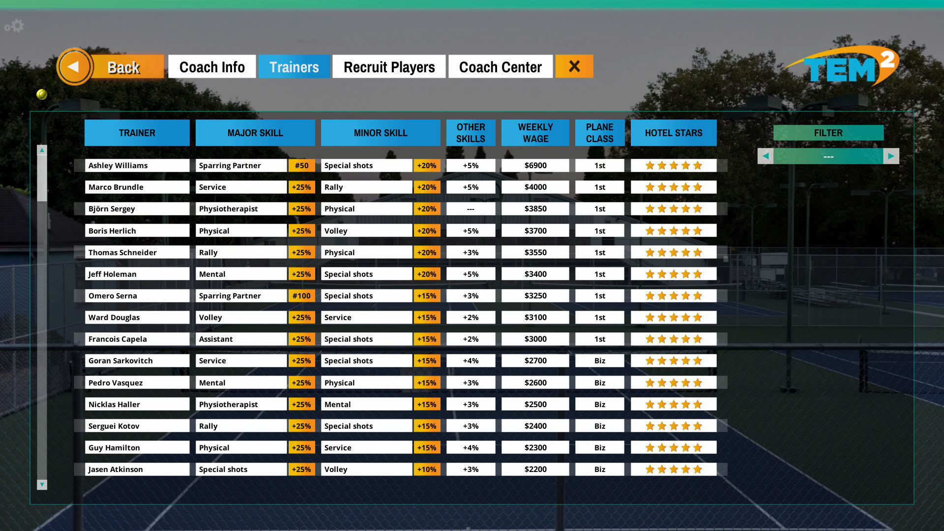 Screenshot for Tennis Elbow Manager 2
