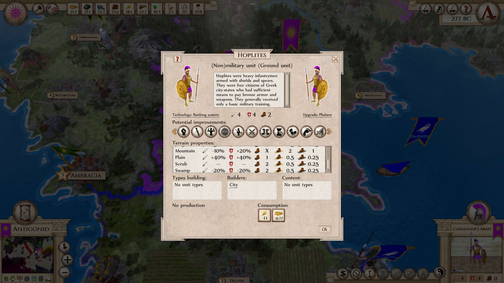 Screenshot for Aggressors: Ancient Rome