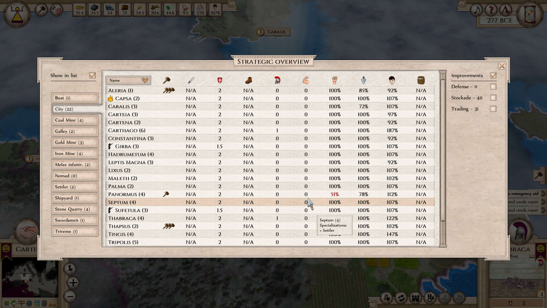 Screenshot for Aggressors: Ancient Rome