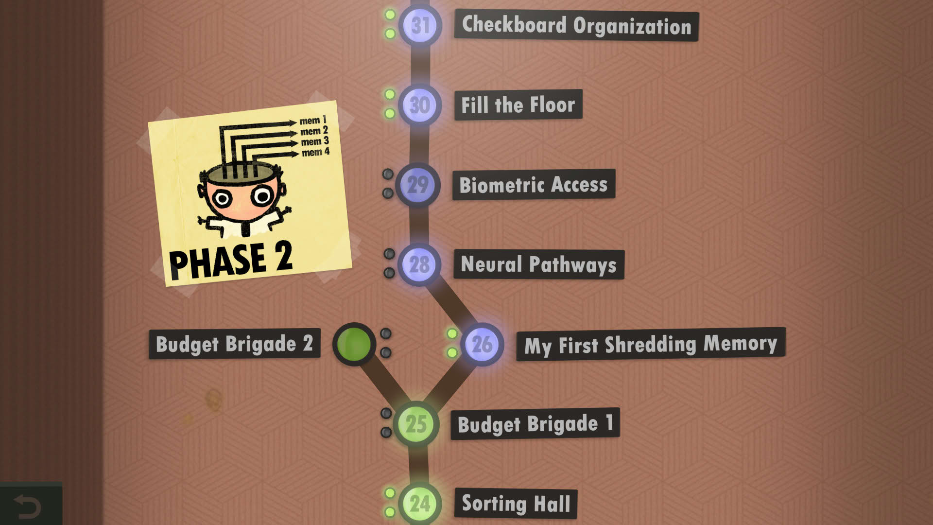 Screenshot for 7 Billion Humans